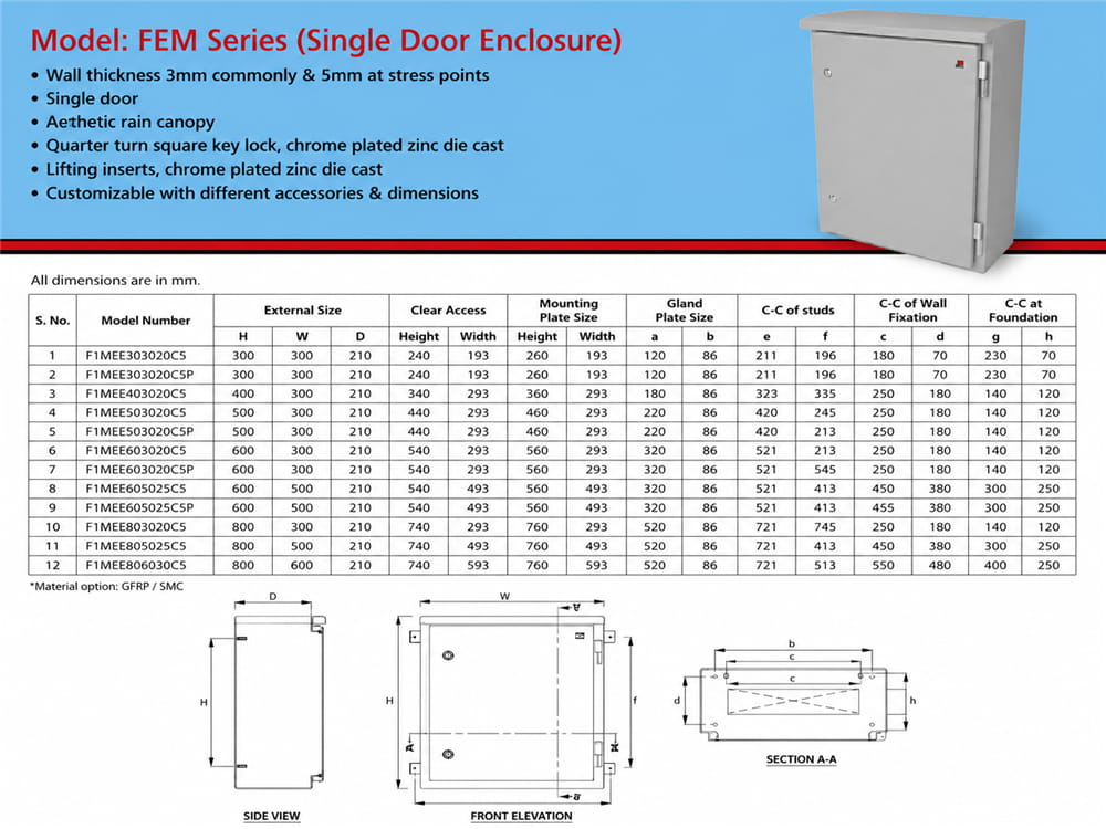 Electrical Insulation Components