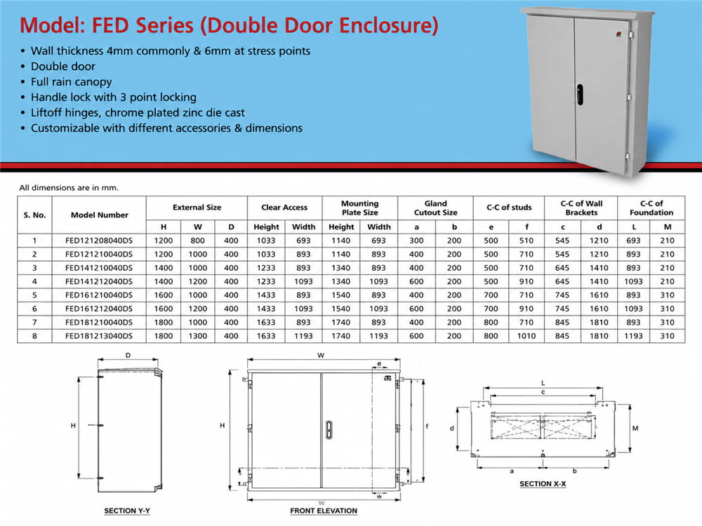 Electrical Insulation Components
