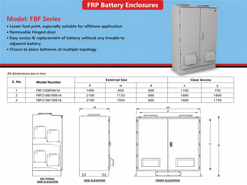 Electrical Insulation Components