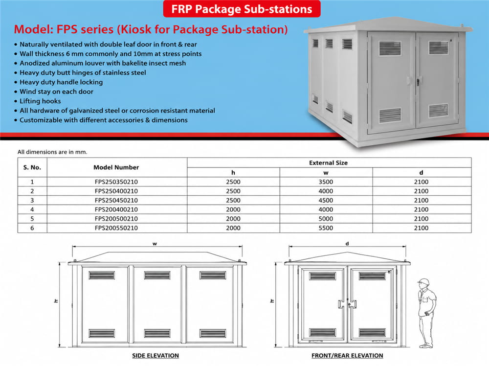Electrical Insulation Components