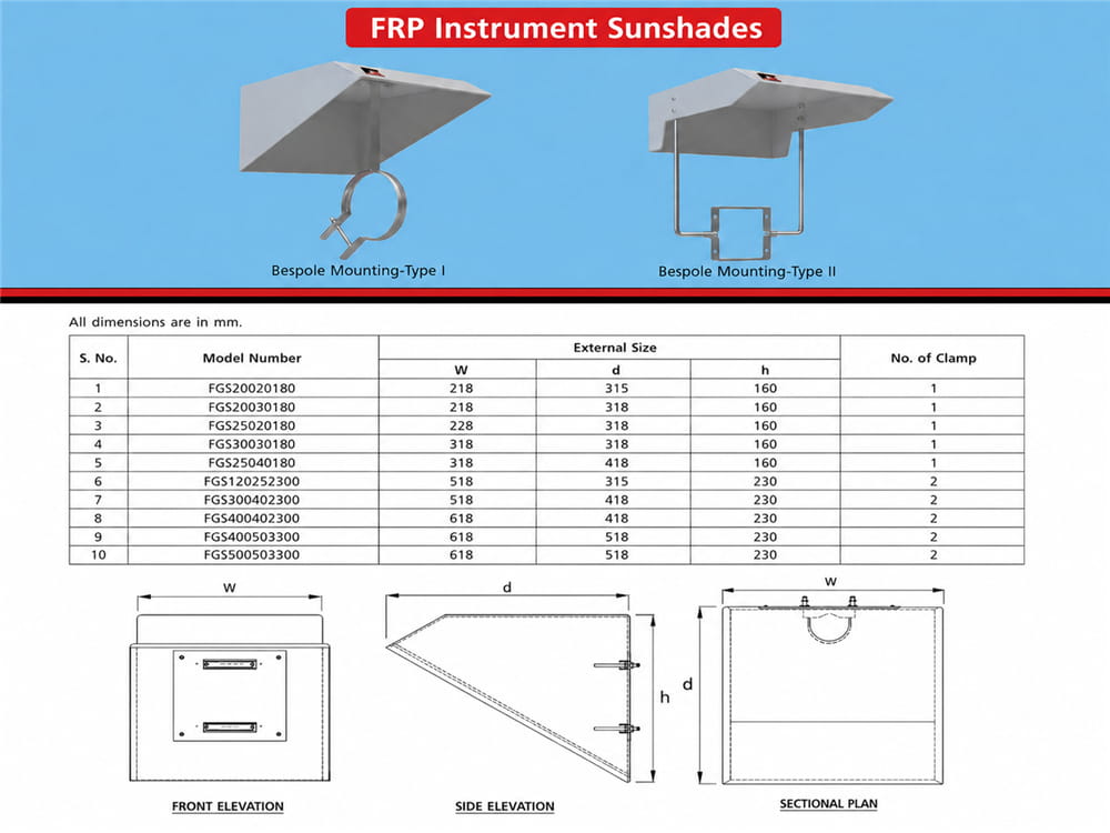Electrical Insulation Components