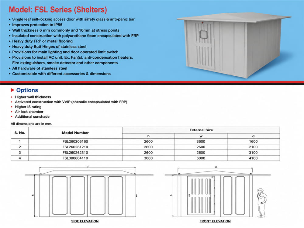 Electrical Insulation Components